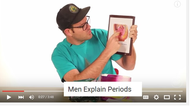 Guide to periods mens My Period